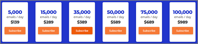 EmailListVerify Pricing - Subscription