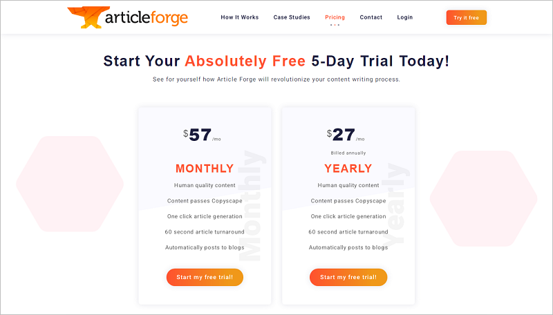 Article Forge Pricing