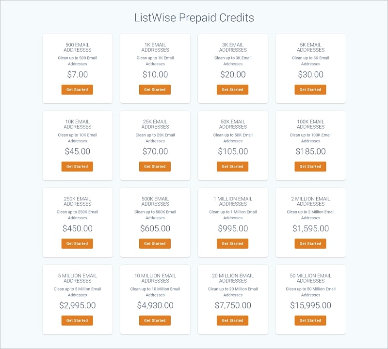ListWise Pricing - Pay As You Go