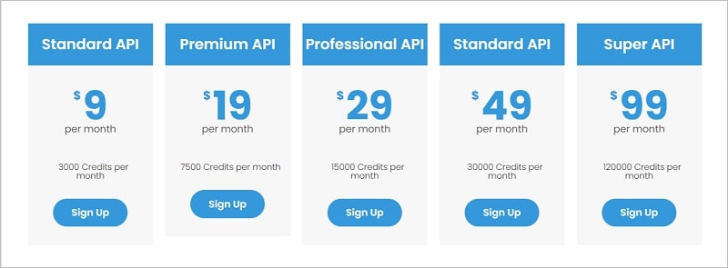 Chimp Rewriter API Pricing
