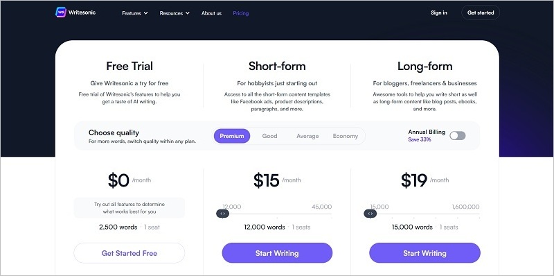 Writesonic Pricing & Free Trial